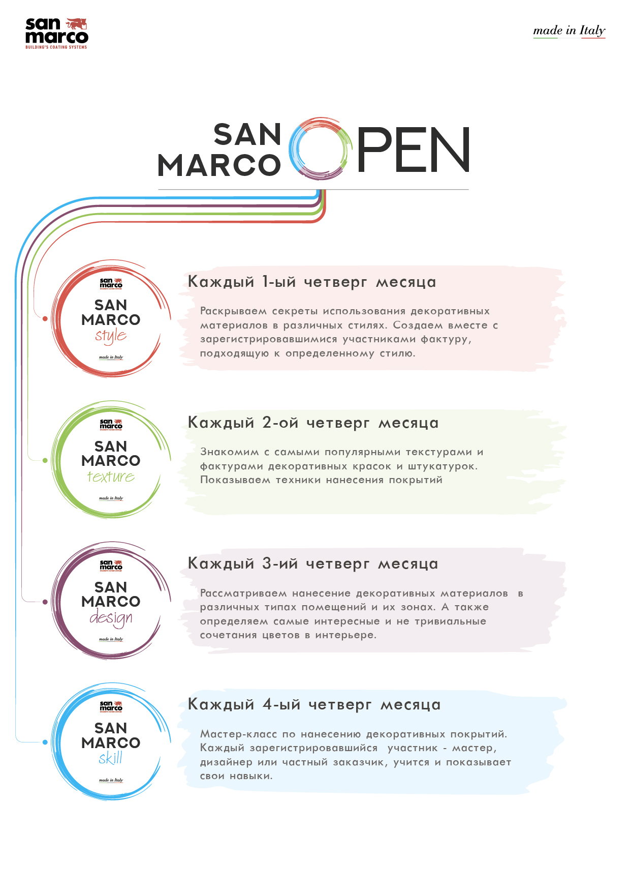 San Marco OPEN (февраль - март)