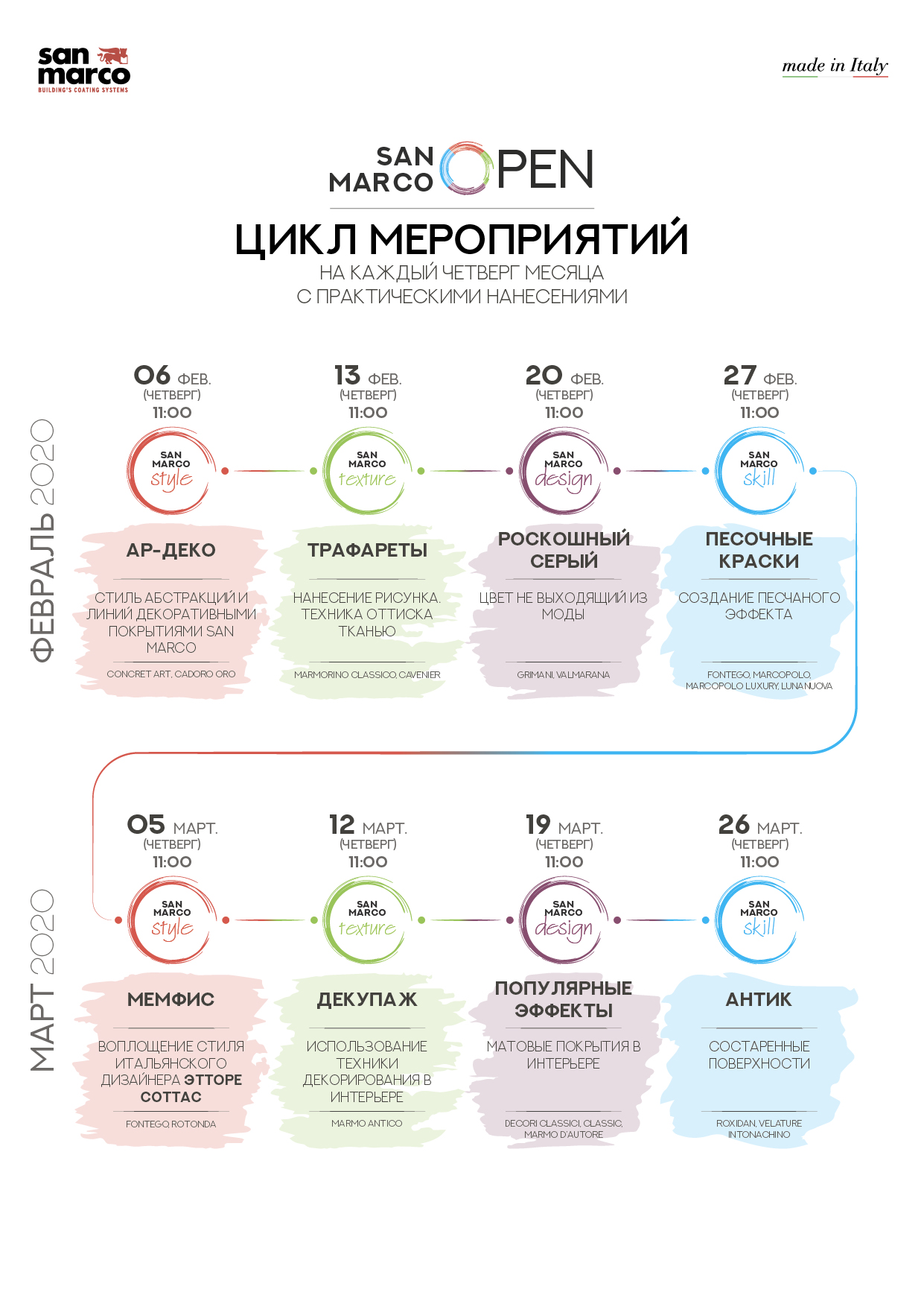 San Marco OPEN (февраль - март)